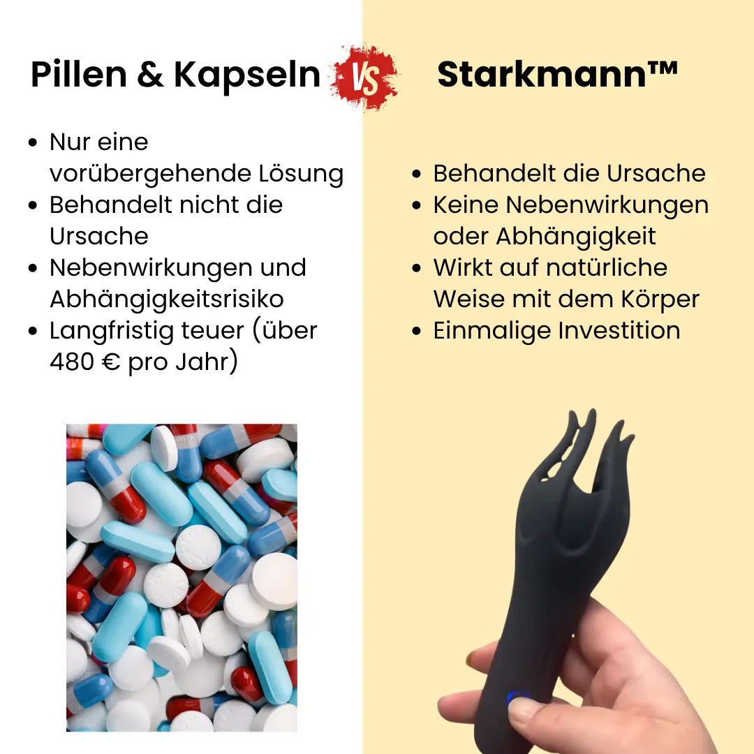 Starkmann Tiefenwellen Pro