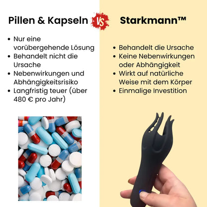 Starkmann Tiefenwellen Pro