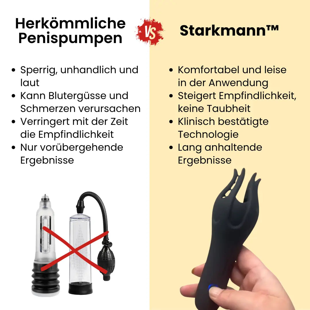 Starkmann Tiefenwellen Pro