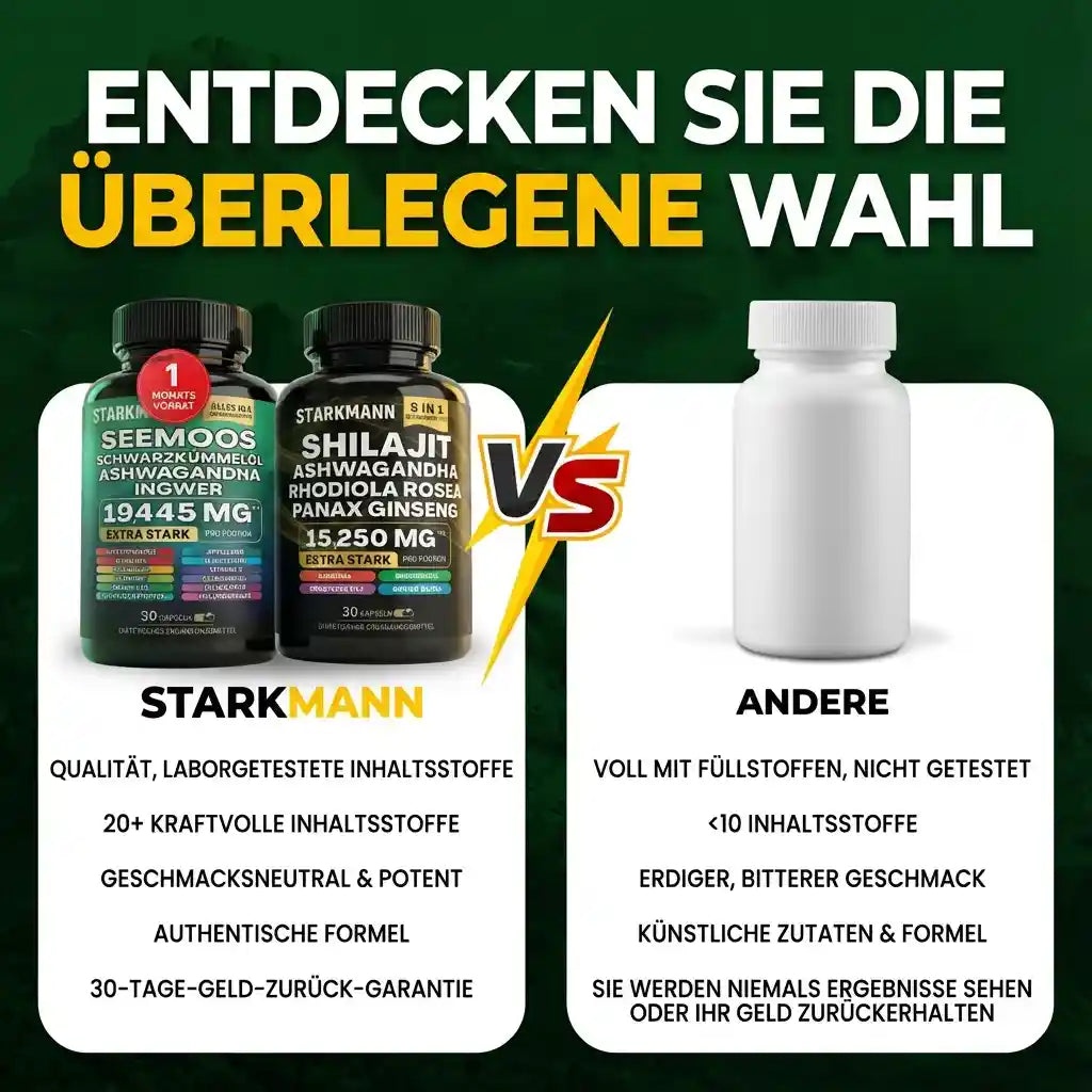 Starkmann Starkmann 20-in-1 Supplement-Bundle