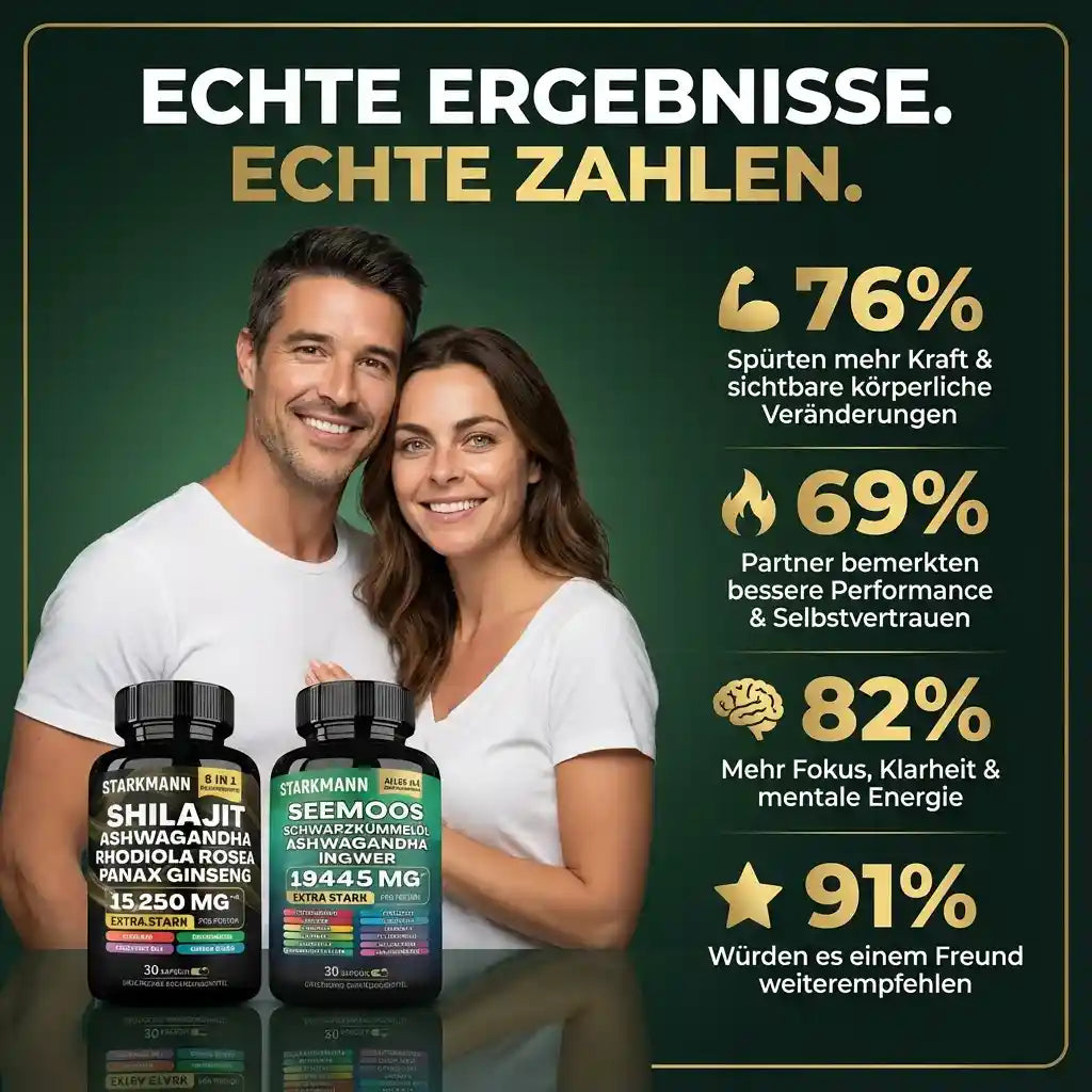 Starkmann Starkmann 20-in-1 Supplement-Bundle