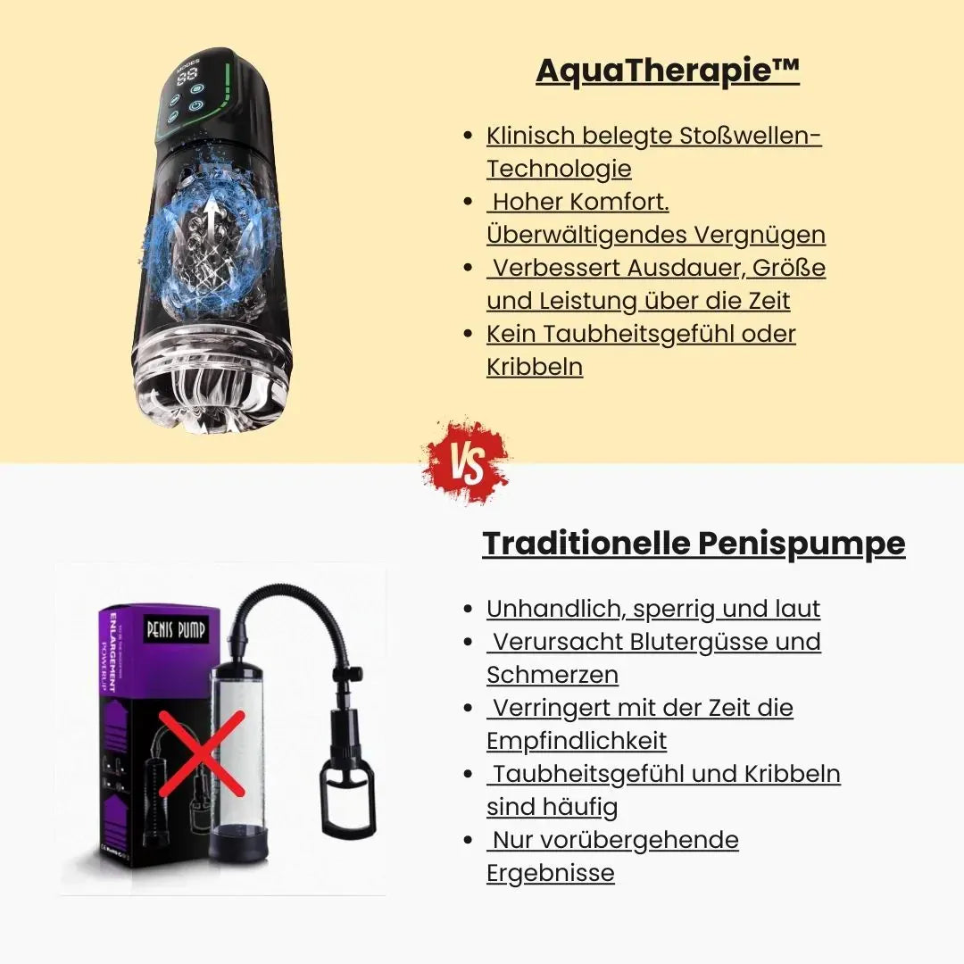 Starkmann Starkmann™ AquaTherapie Pro