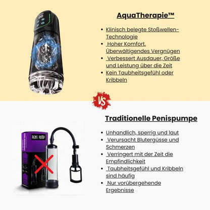 Starkmann Starkmann™ AquaTherapie Pro