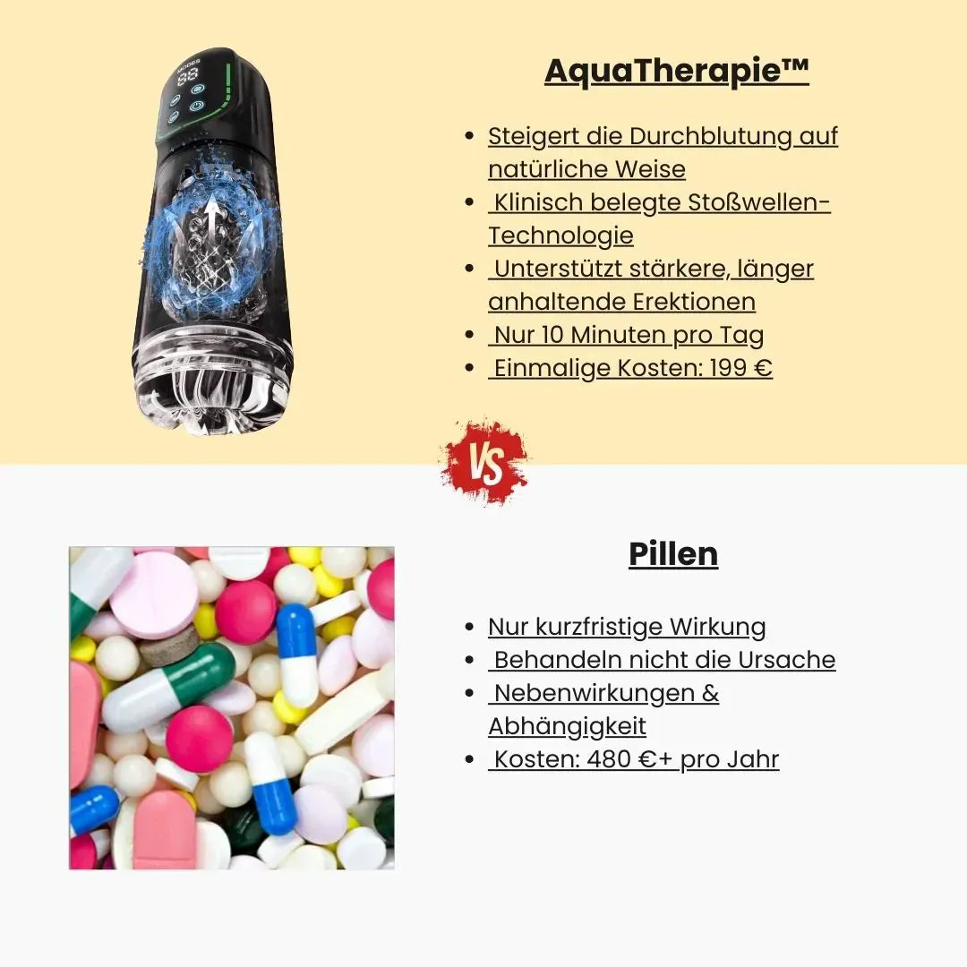 Starkmann Starkmann™ AquaTherapie Pro