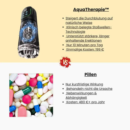 Starkmann Starkmann™ AquaTherapie Pro