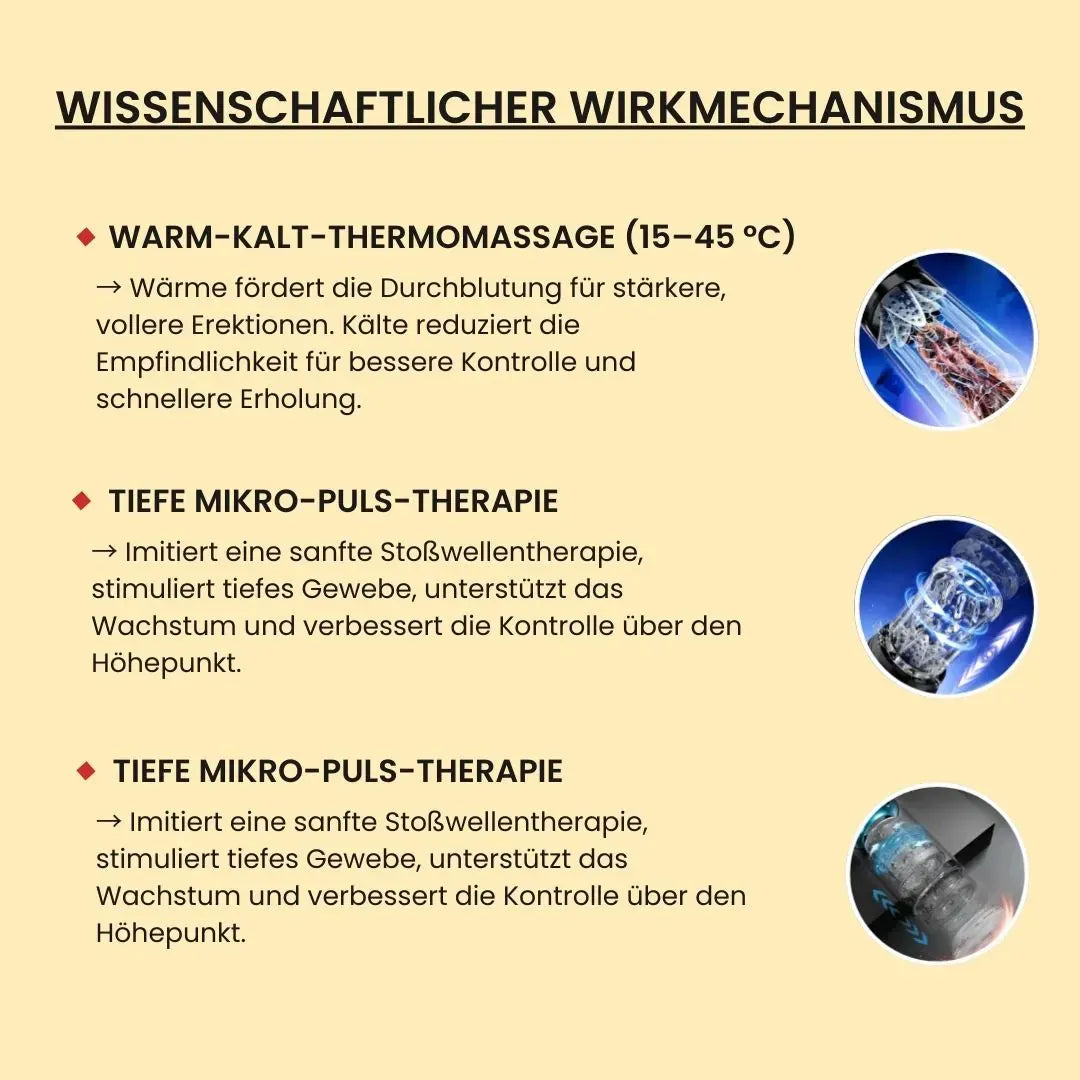 Starkmann Starkmann™ AquaTherapie Pro