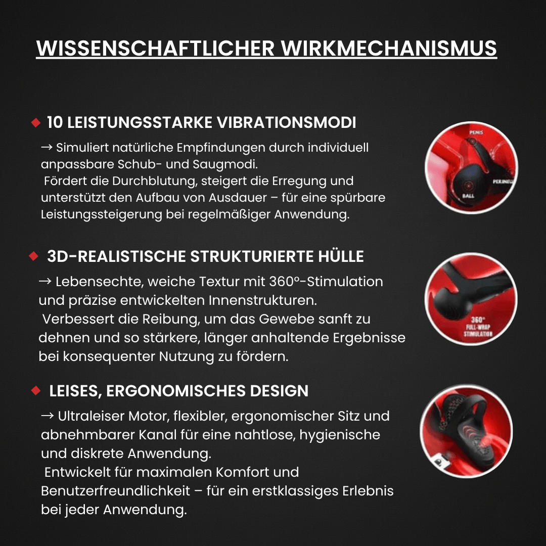 Starkmann TitanPulse Pro™