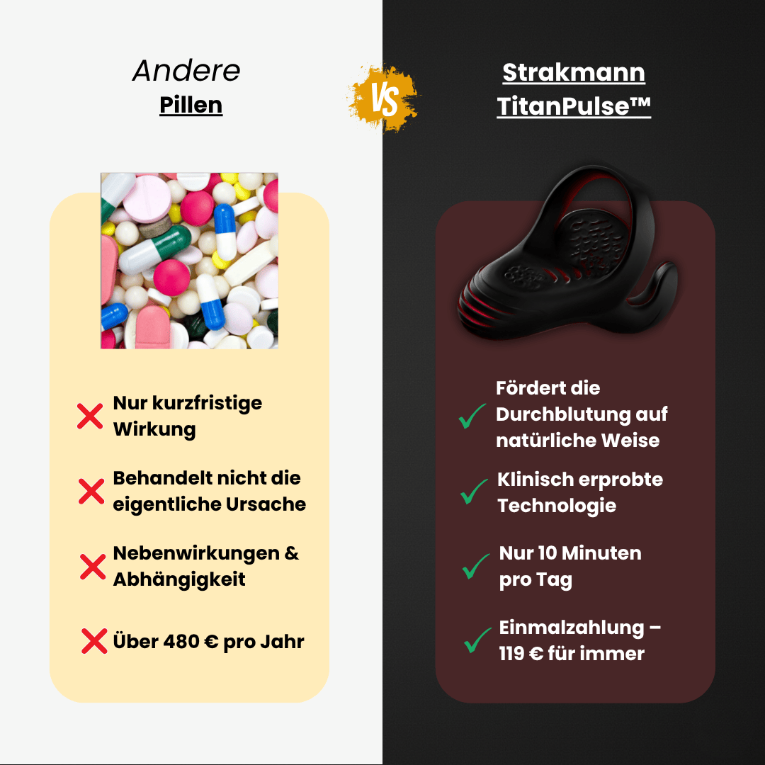 Starkmann TitanPulse Pro™