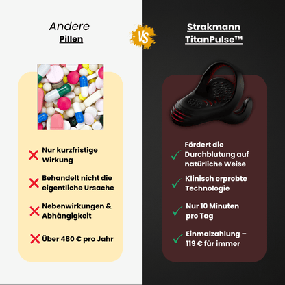 Starkmann TitanPulse Pro™