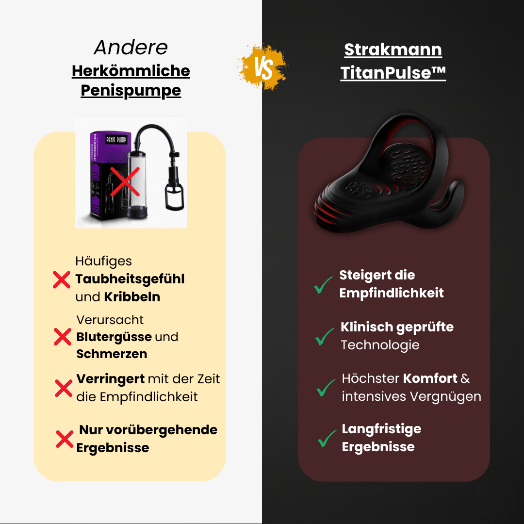 Starkmann TitanPulse Pro™