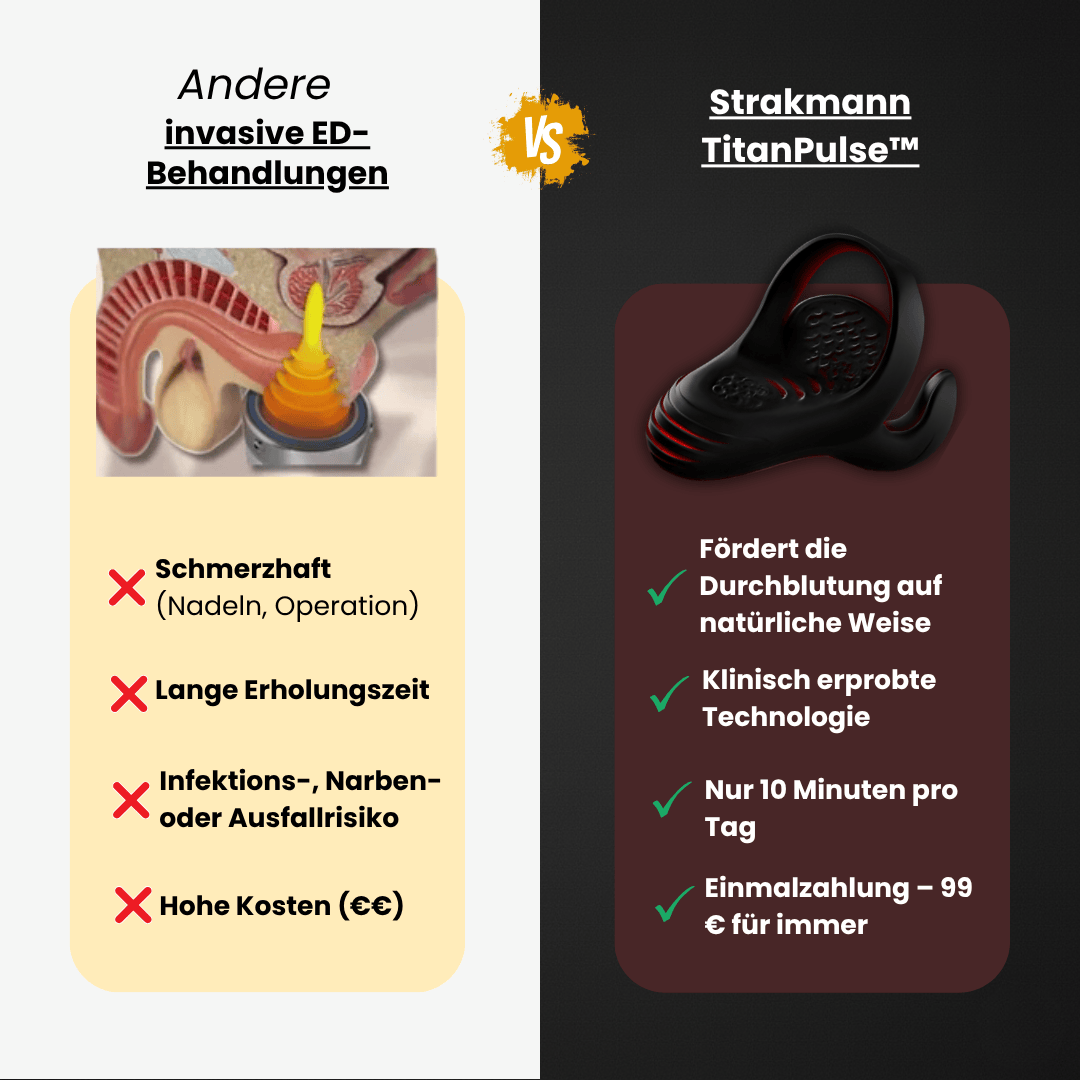 Starkmann TitanPulse Pro™