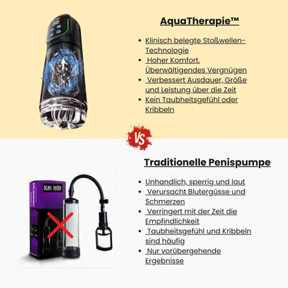 Starkmann™ AquaTherapie Pro