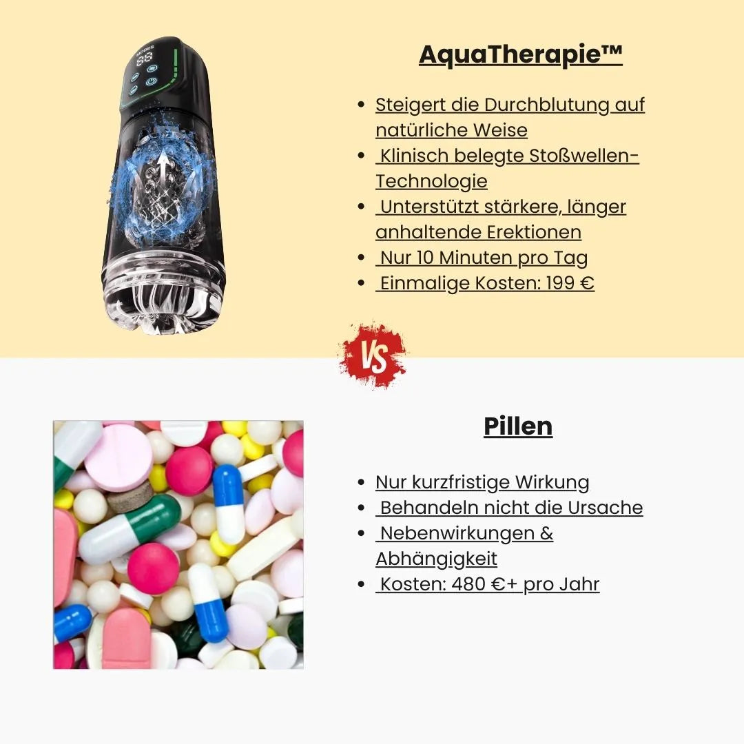 Starkmann™ AquaTherapie Pro